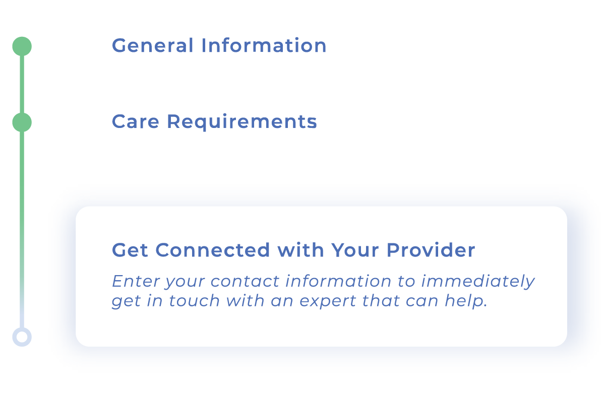 timeline-3-image-mobile